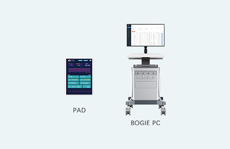 Dual Workstations