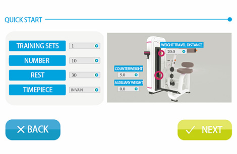 Scientific Design Concept